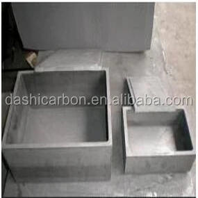 Factory Custom Graphite Crucible Box for battery anode/cathode negative pole manufacturer