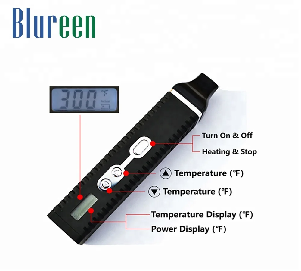 
Portable Electronic Cigarette Dry Herbal Chamber Vaporizer 2200mAh Hebe Dry Herbal 