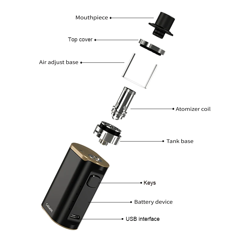 Шэньчжэнь электронная сигарета от завода-производителя, C40 Mini Vape модов 40 Вт электронная сигарета