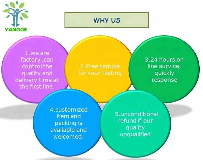 
Natural high purity curcumin 98% turmeric root extract 