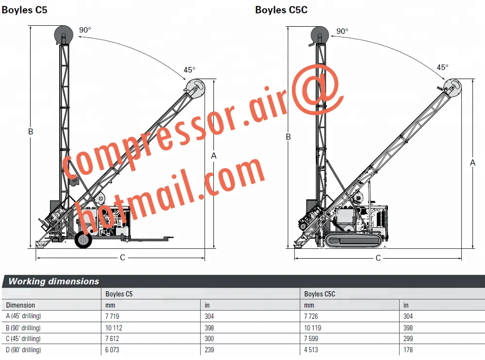 Буровая установка Atlas Copco (буровые установки переменного тока и буровые установки) Mustang 4-F4D : Tophammar буровая для забора