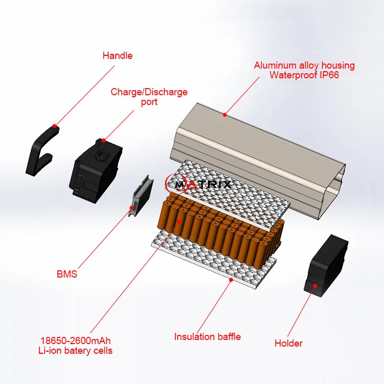 Customized Li Ion Lifepo4 48V 60Ah 40Ah 20Ah Lithium Battery Pack for Electric Bicycle