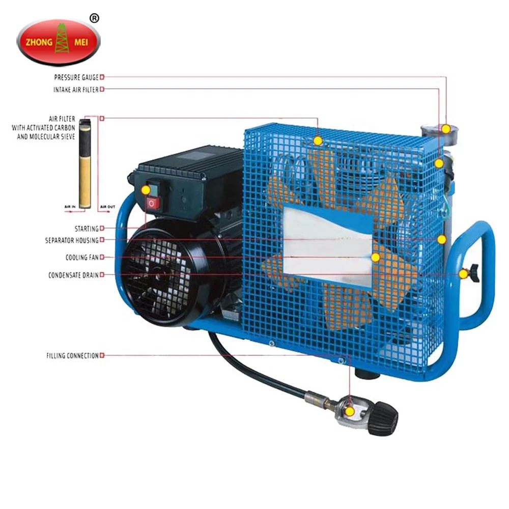 
Nice Sales MCH-6 300bar Italian Scuba Diving Air Compressor For Breathing Air 