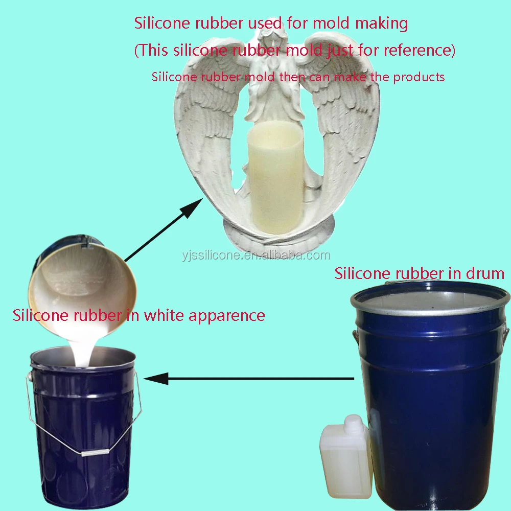 Олово вылечить силиконовая резина для смолы и Стекловолокна декоративные молдинги
