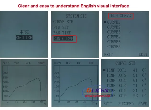 mini desktop reflow oven G962 series