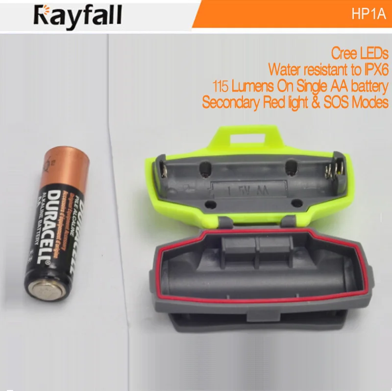 High Power Waterproof Outdoors Camping Hiking Night Running aaa Mini Headlamp