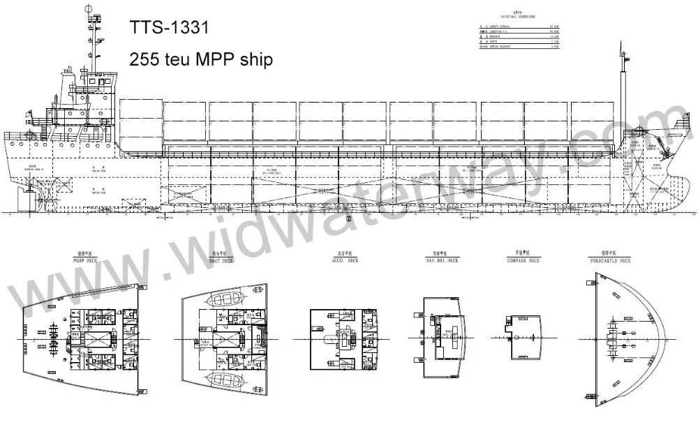 TTS-1331 255 TEU Multi purpose MPP cargo ship for sale