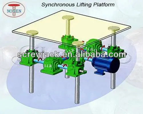 NOSEN Design Lifting Table Motorized Screw Jack with AC motor