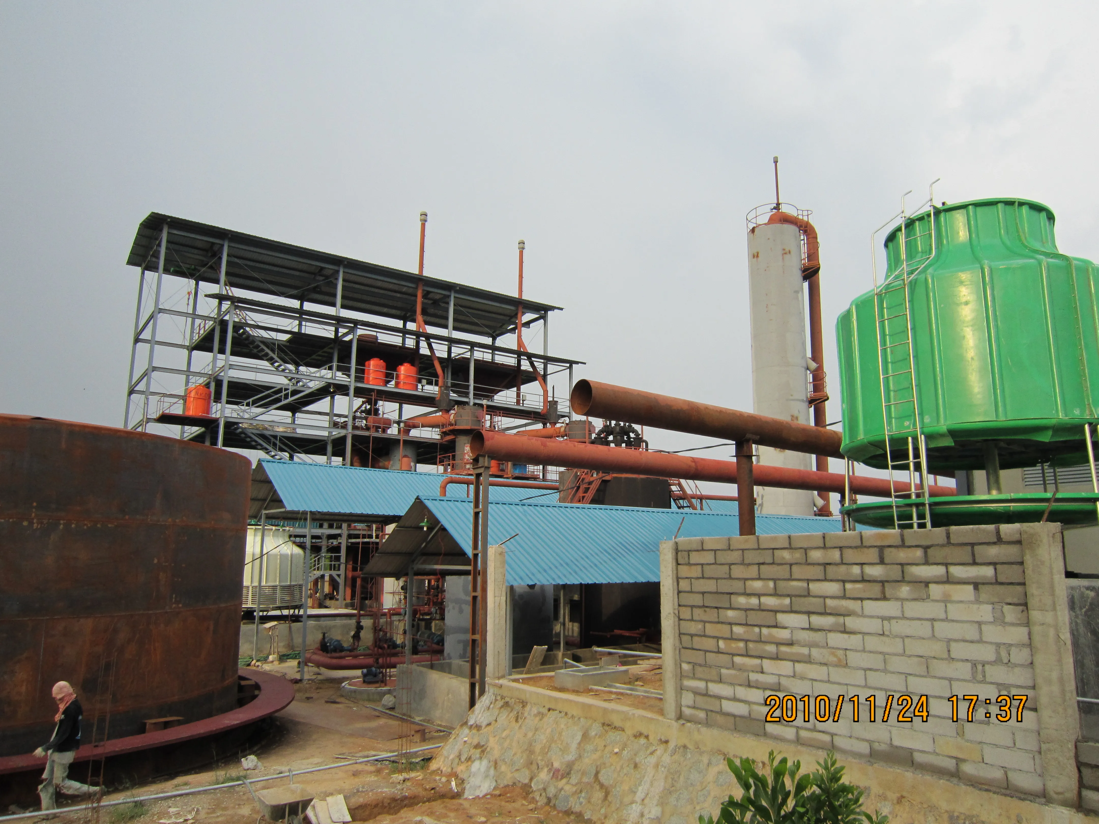 Twin-fire Coal Gasification Manufacturers