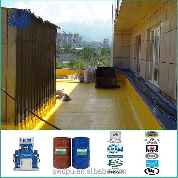 two component spray polyurea anticorrosive coating prices