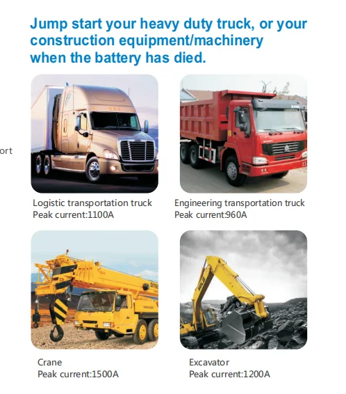 Big capacity 45000mah 12V/24V jump starter power bank