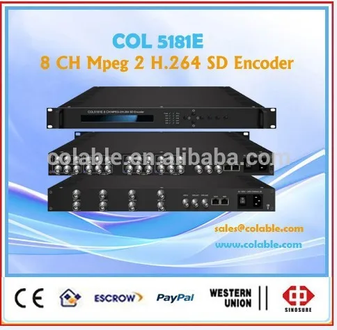 8 CVBS / SDI H 264 кодер, MPEG2 / H 264 SD кодер COL5181E