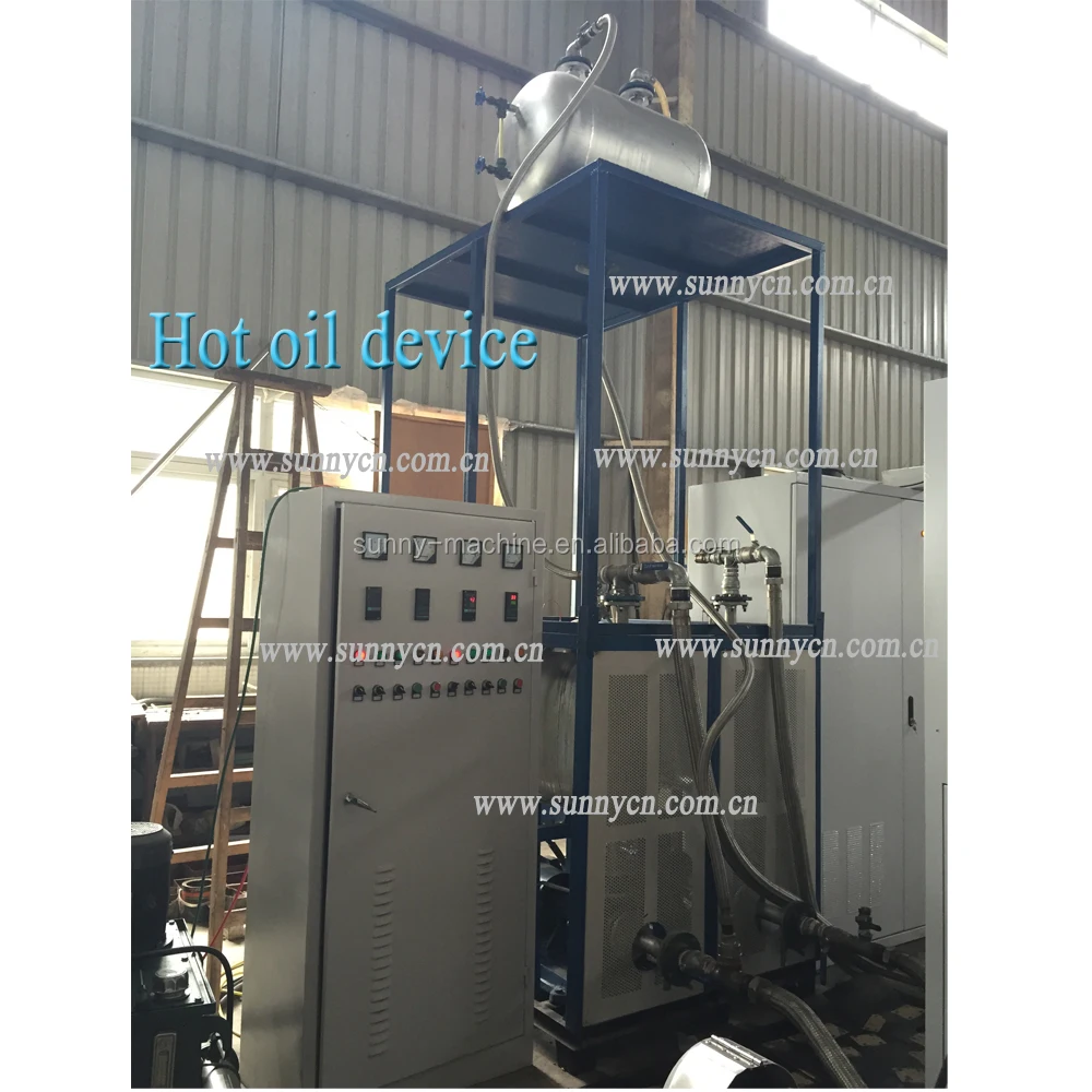 Seamless holographic laser plastic film embossing machine for PET SHANTOU SUNNY Manufacturer