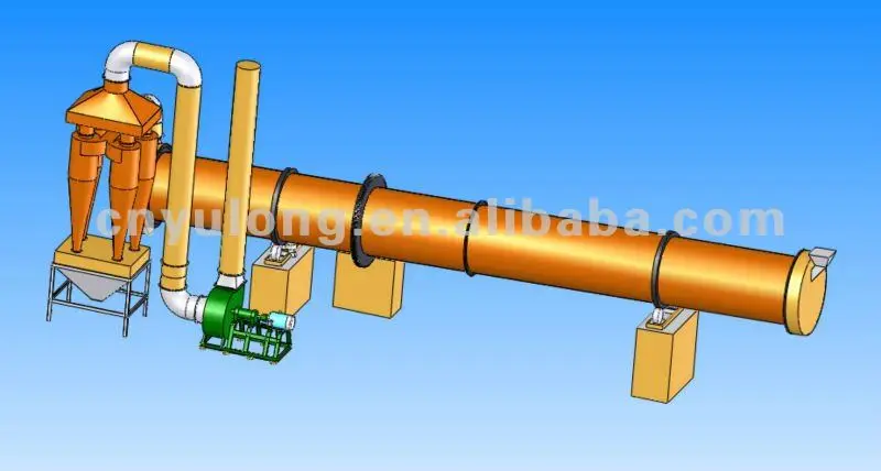 YULONG GHG sawdust dryer machine
