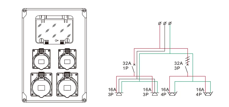 IEC CE panel mounting power distribution box, IP44 IP67 waterproof distribution board