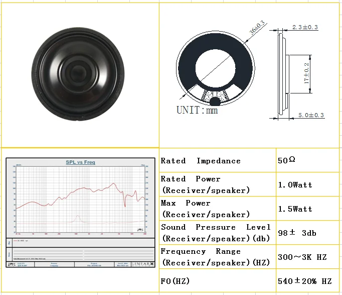 original Factory price round loudspeaker 50ohm 1W diameter  36MM Micro Speaker conponent OEM multi media system hot sale