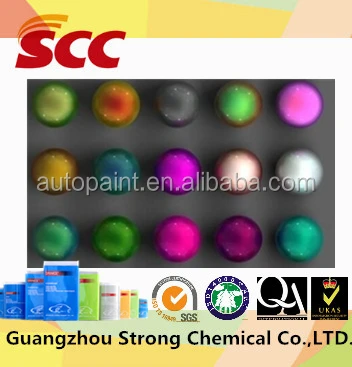 Good flow and high gloss basecoat for cars