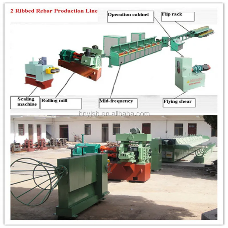
Automatic rebar mill production line 