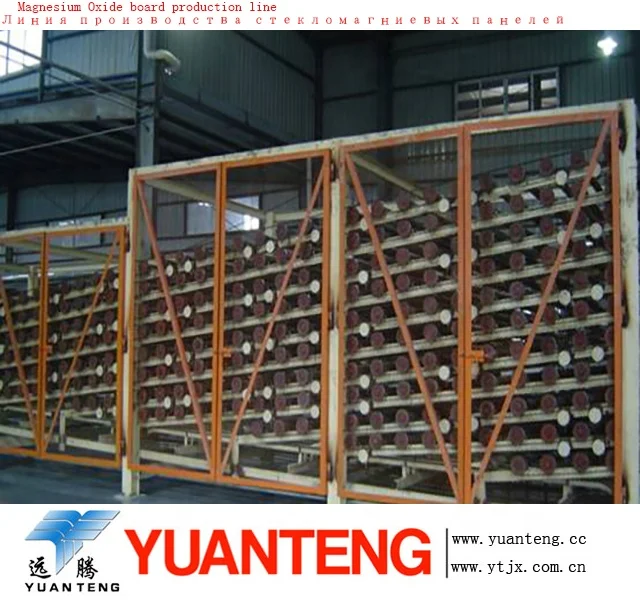 Gypsum machine with capacity 2 million sqm per year