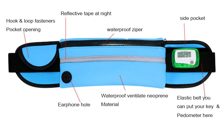 Sport Reflective Waterproof Neoprene Running Belt Waist Pouch Unisex Women Multi-zipper Phone Wallet and Crossbody Bag Zipper