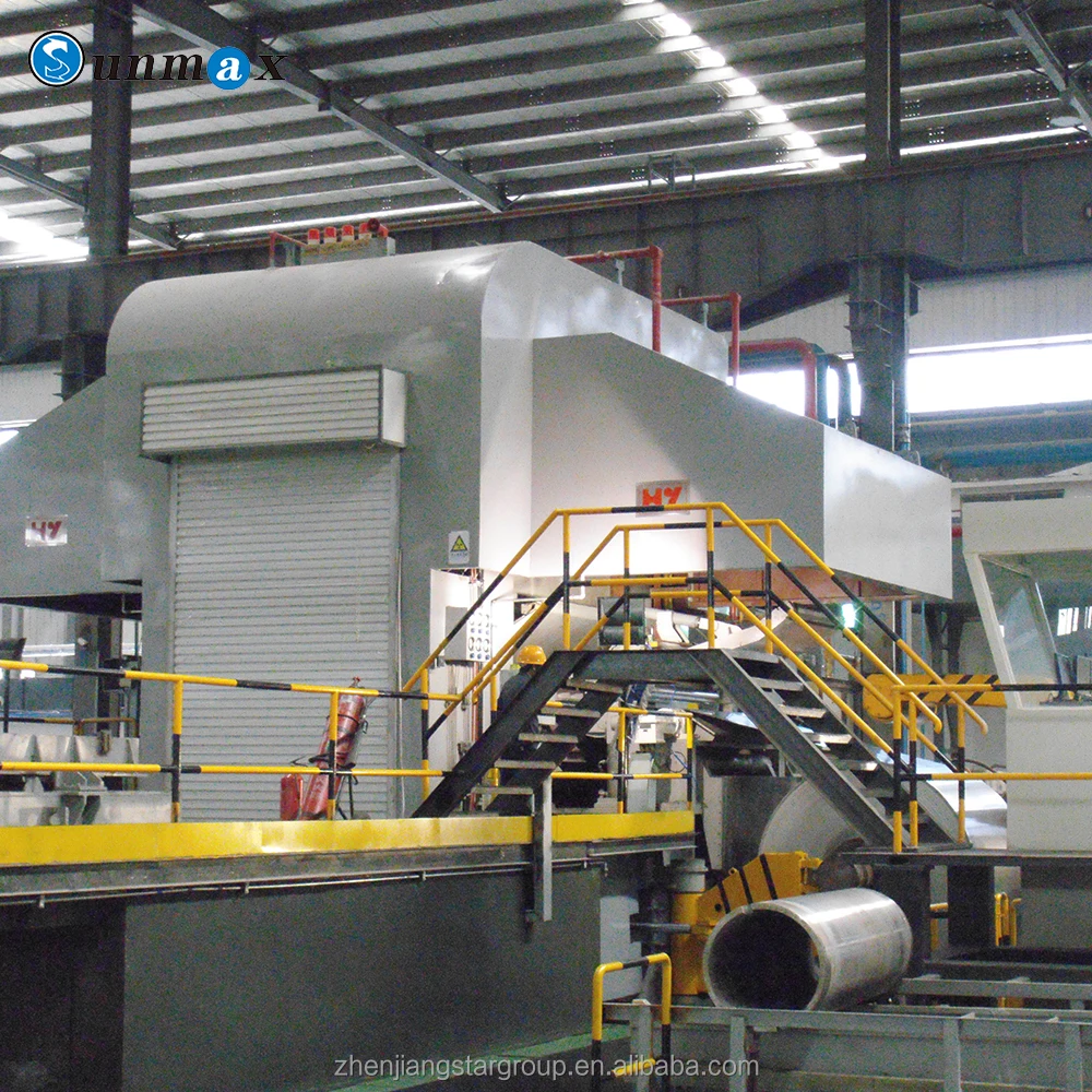 Tension Leveling Line