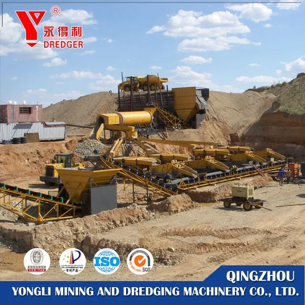 China Made Gold Panning/Fossick Plant/Equipment for Sale