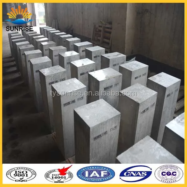 Refractory Cement Firebrick Cement Magmalox Bricks used for Steel Smelting Furnace