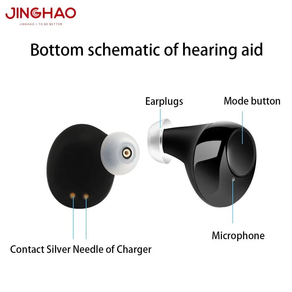 Hearing Care Device Manufacturer Rechargeable Wholesale Premium Sound Amplifier Hearing Aid