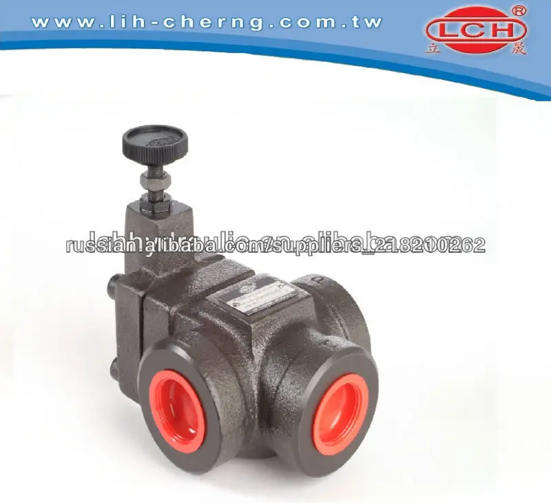 hydraulic pressure regulation of safety valve