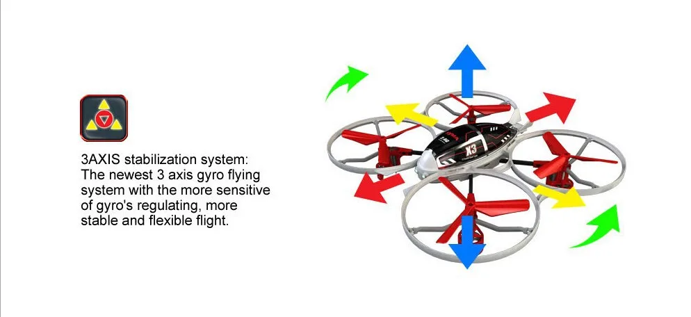 Yitao Tech. Funny Pumpkin Head Style Mini Rc Flyer Infrared Flying Saucer With