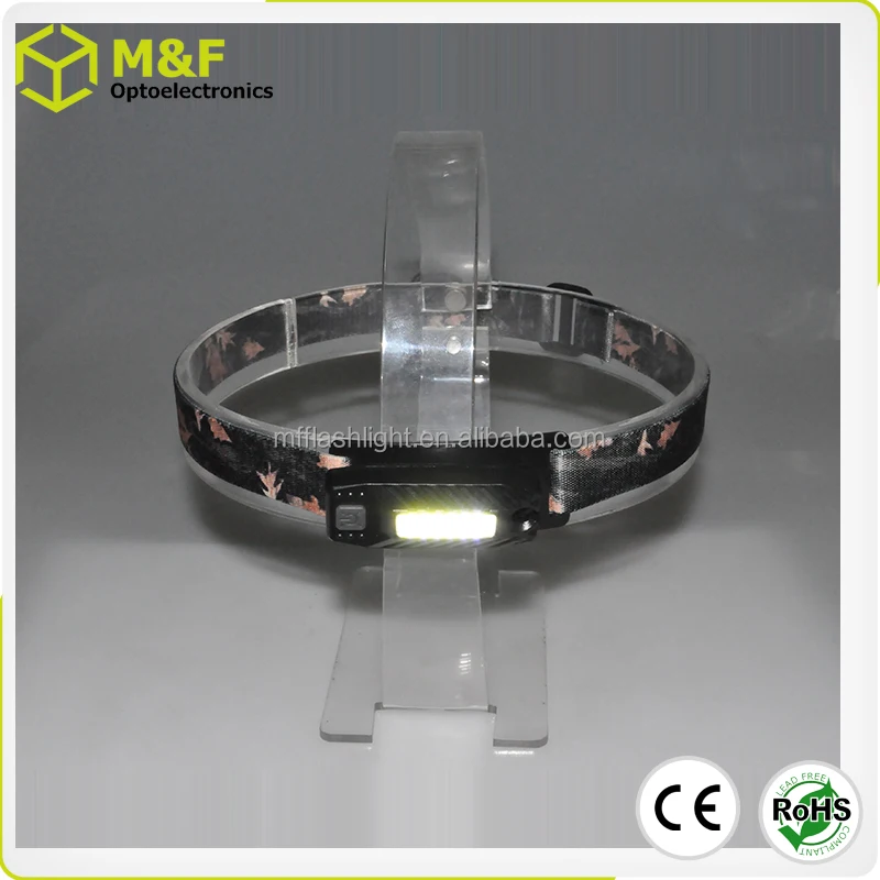 360 Degree 1W Outdoor Mini Lightweight Rechargeable COB Camping LED Headlamp with USB