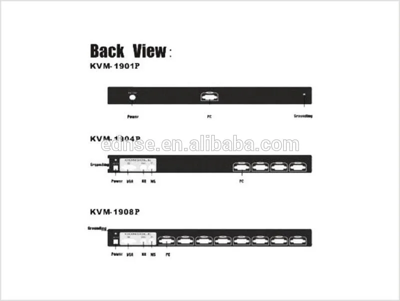 кмк ednse сервер ed1901h