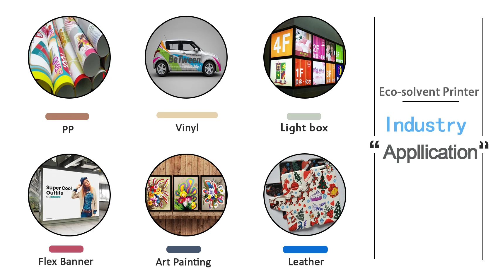 
FORTUNE Eco-solvent 1.7m Large format printer equip XP600 heads inkjet printer cheap price high quality 