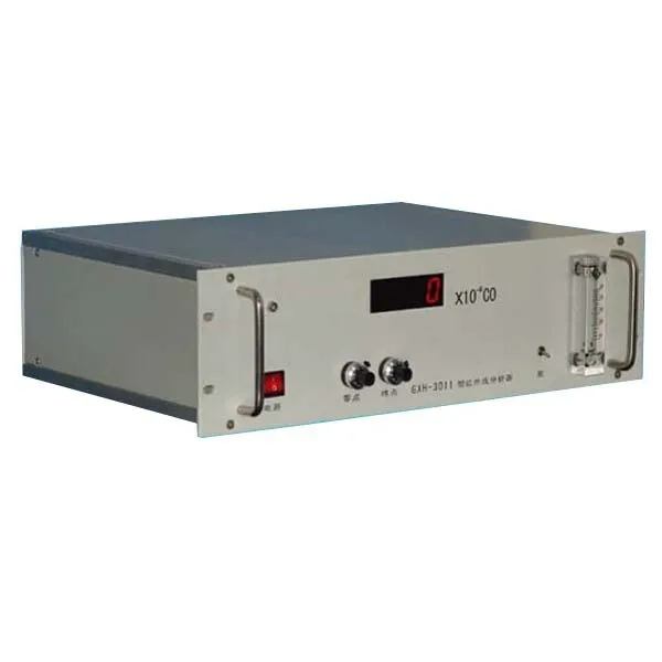 GXH-3011A онлайн Тип инфракрасный co анализатор угарного газа