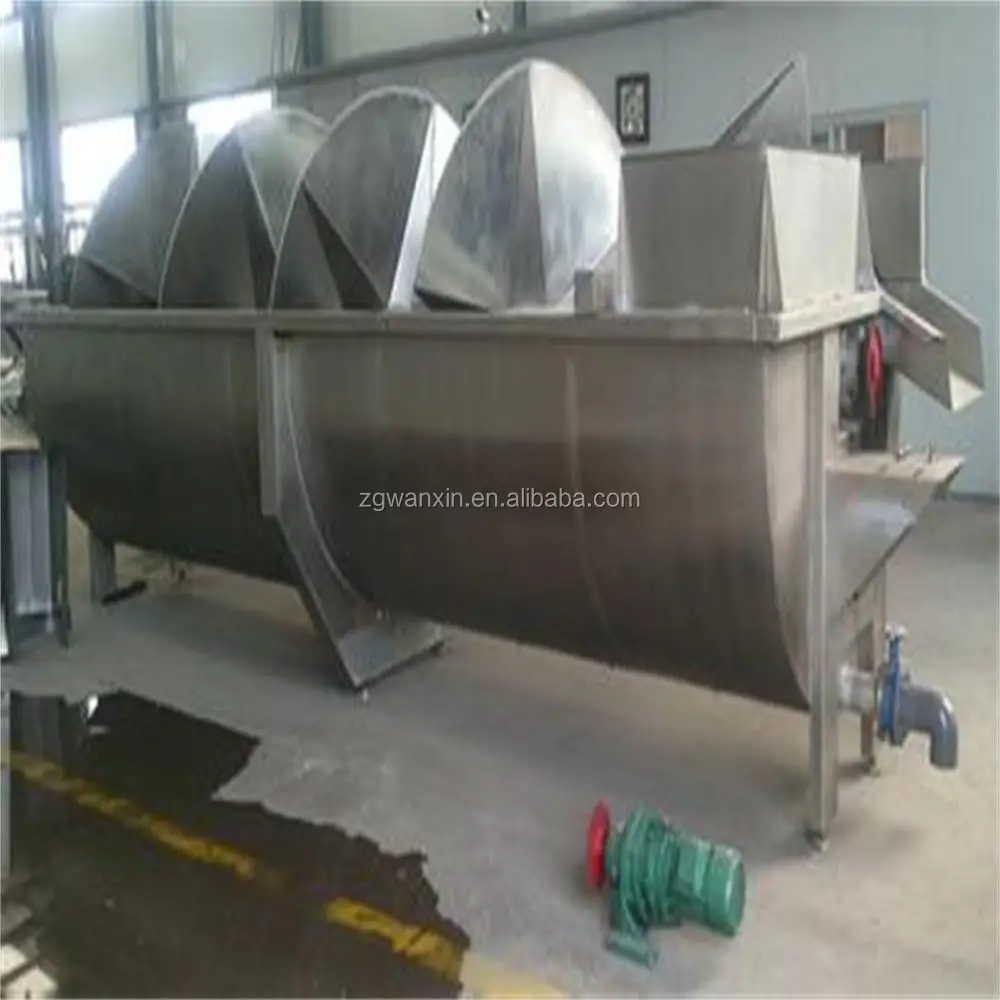 3000 Quail per hour slaughter processing line