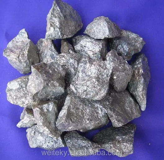 
pyrite /Ferrous Sulfide/FeS2 for sale 