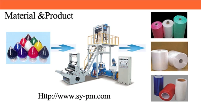 has video Trade assurance 1000mm film width plastic film machine/High quality hdpe film blowing machine