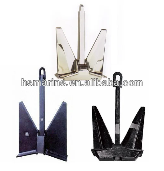 Тип N/Тип TW бесштоковый анкер высокой мощности для