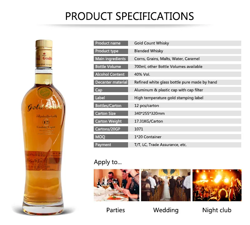 Cheap China manufacturer brand Goalong jura bulk whisky price