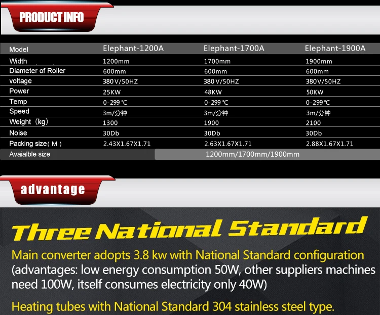 Multi-function Heatpress Roll Rotary Calender Heat Transfer Press Machine For Sublimation