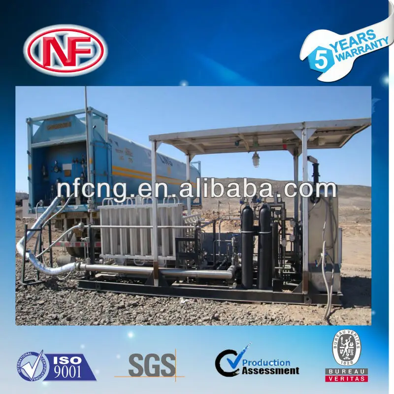 
 Противоскользящие заправочные станции СПГ  