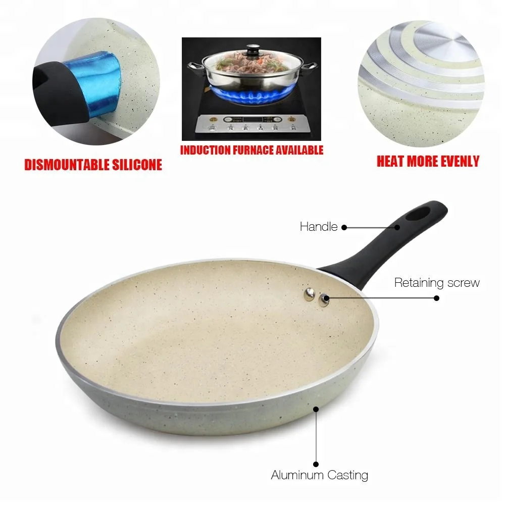 New Products Cookware Stylish Design and Durable Construction Aluminum Ceramic Coated 5-Piece Non-stick Frying Pan Set