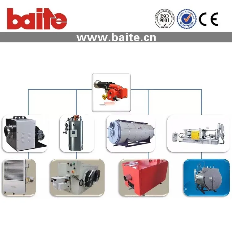 Energy savings BTN120GN parts for gas water heater