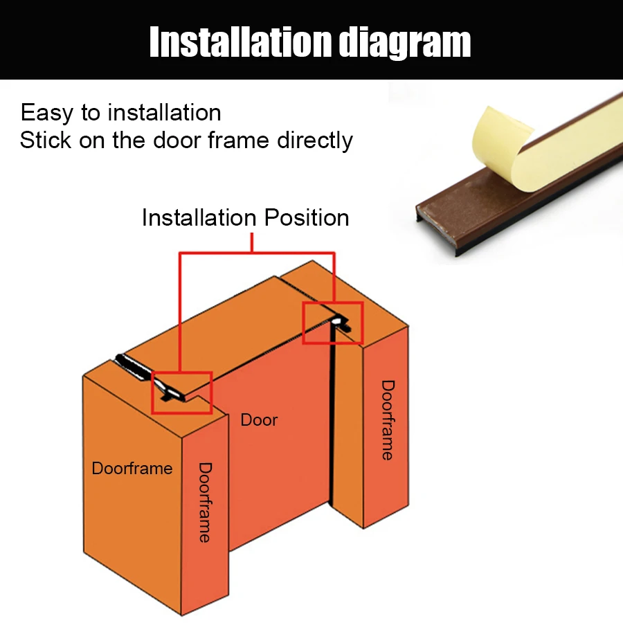 4x20x1050mm Self Adhesive Intumescent Sealing Strips PVC Casing Sodium Silicate Filling Door Window Fireproof Weather Strips
