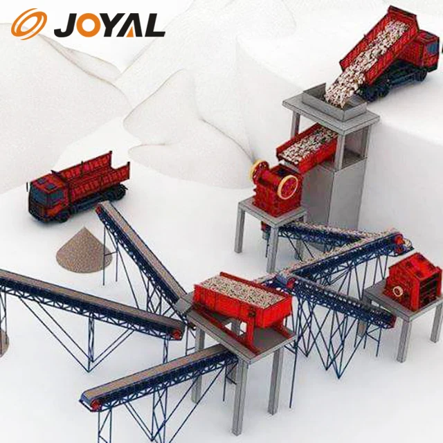 JOYAL Fixed Crushing line Mining machinery crushing & screening, grinding, feeding machine