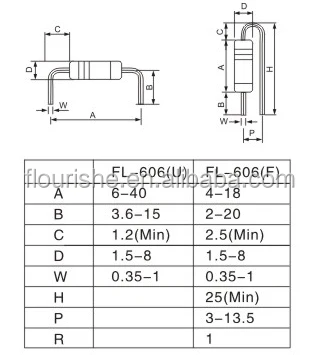 Auto Loose Taped Axial resistor Lead Forming machine