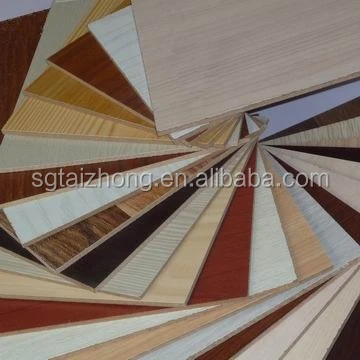 low price High Gloss MDF Panel