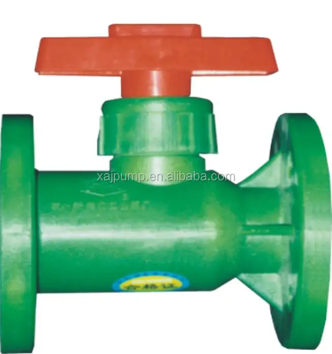 Main Parts Centrifugal Pump,Water Pump Spare Parts