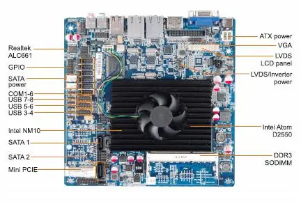 сетевого сервера мини-itx материнская плата d2550sl атома d2550, мини-itx материнская плата для 2 локальной сети, 12 в постоянно