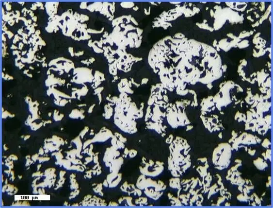 Качественные промышленные металлические порошков металлов для барабан тормозной накладки
